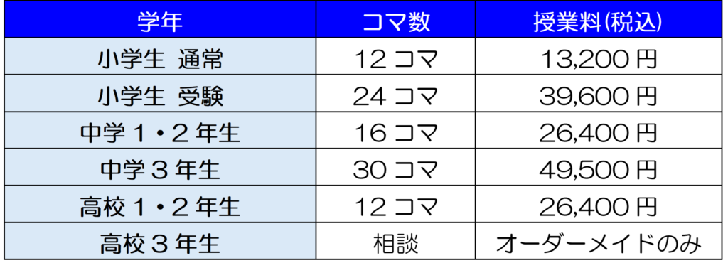 Personal大町教室講座方式料金表