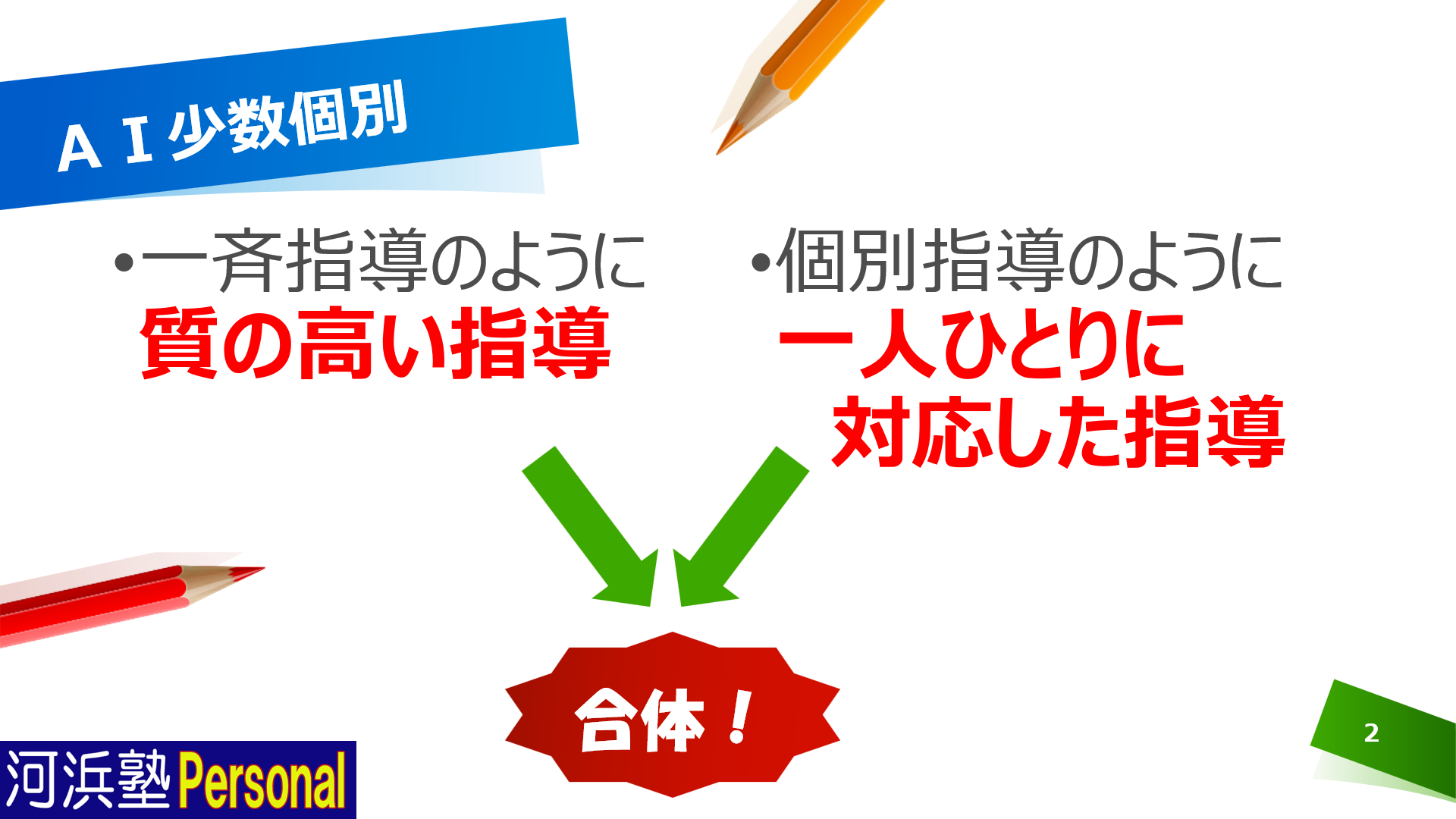 一斉指導のように質の高い指導と、個別指導のように一人ひとりに対応した指導が合体したものです